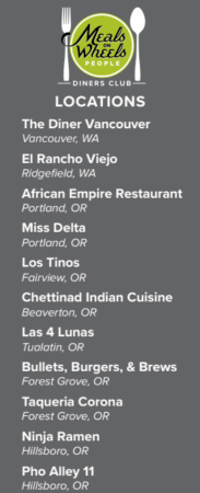 A gray poster titled "Meals on Wheels People Diners Club" lists locations of participating restaurants in Washington and Oregon, including The Diner Vancouver, El Rancho Viejo, and others across Portland, Beaverton, and Hillsboro.